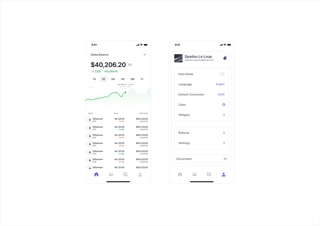 Developing a Crypto Portfolio Tracking Application